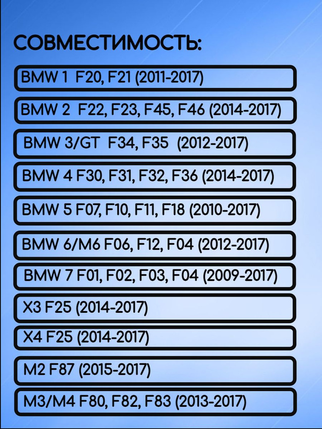 Корпус смарт ключа с 3 кнопками +Panic для BMW F-серии  (черный)