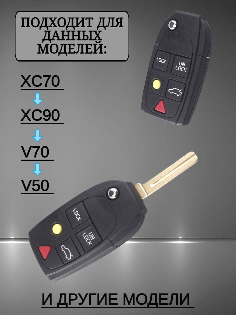 Чехол для ключа VOLVO