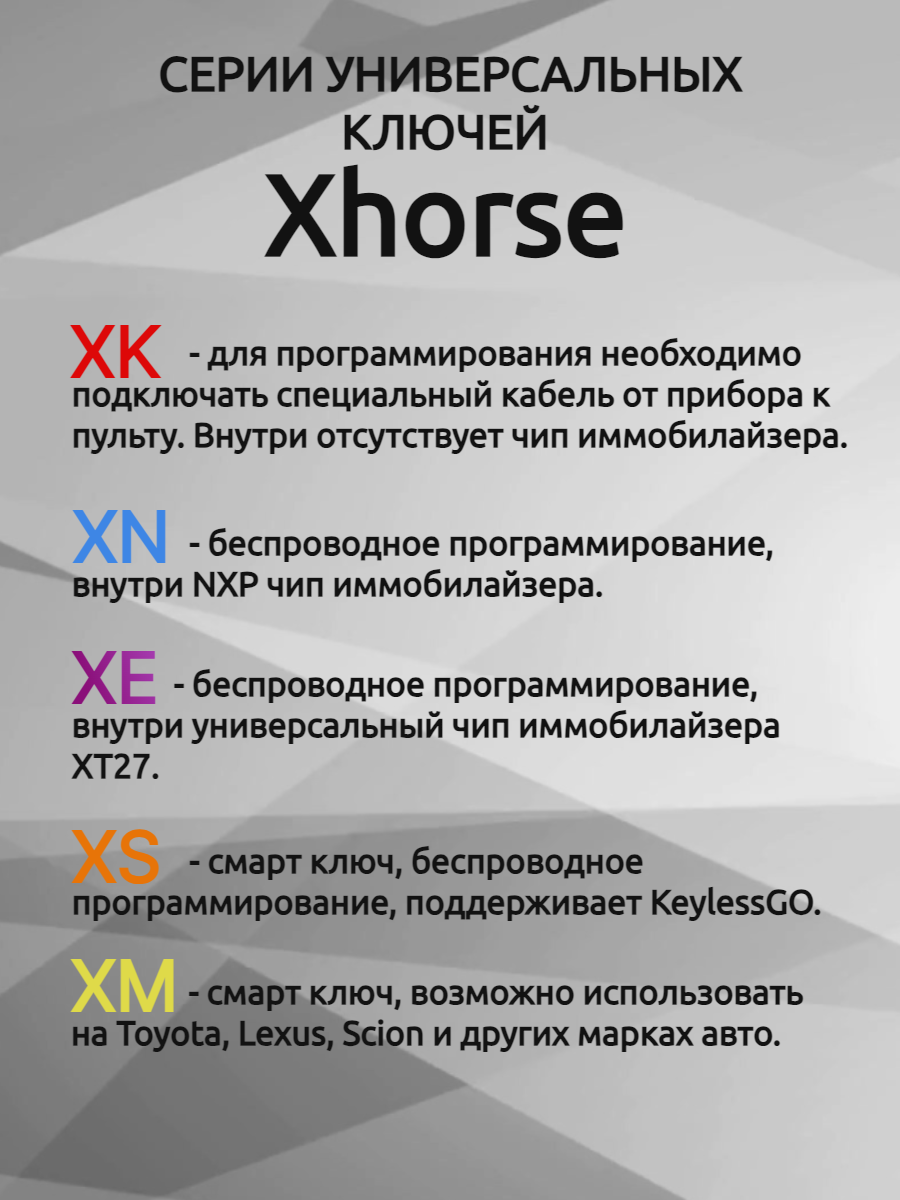 Ключ для программирования Xhorse VVDI  XKMA00EN